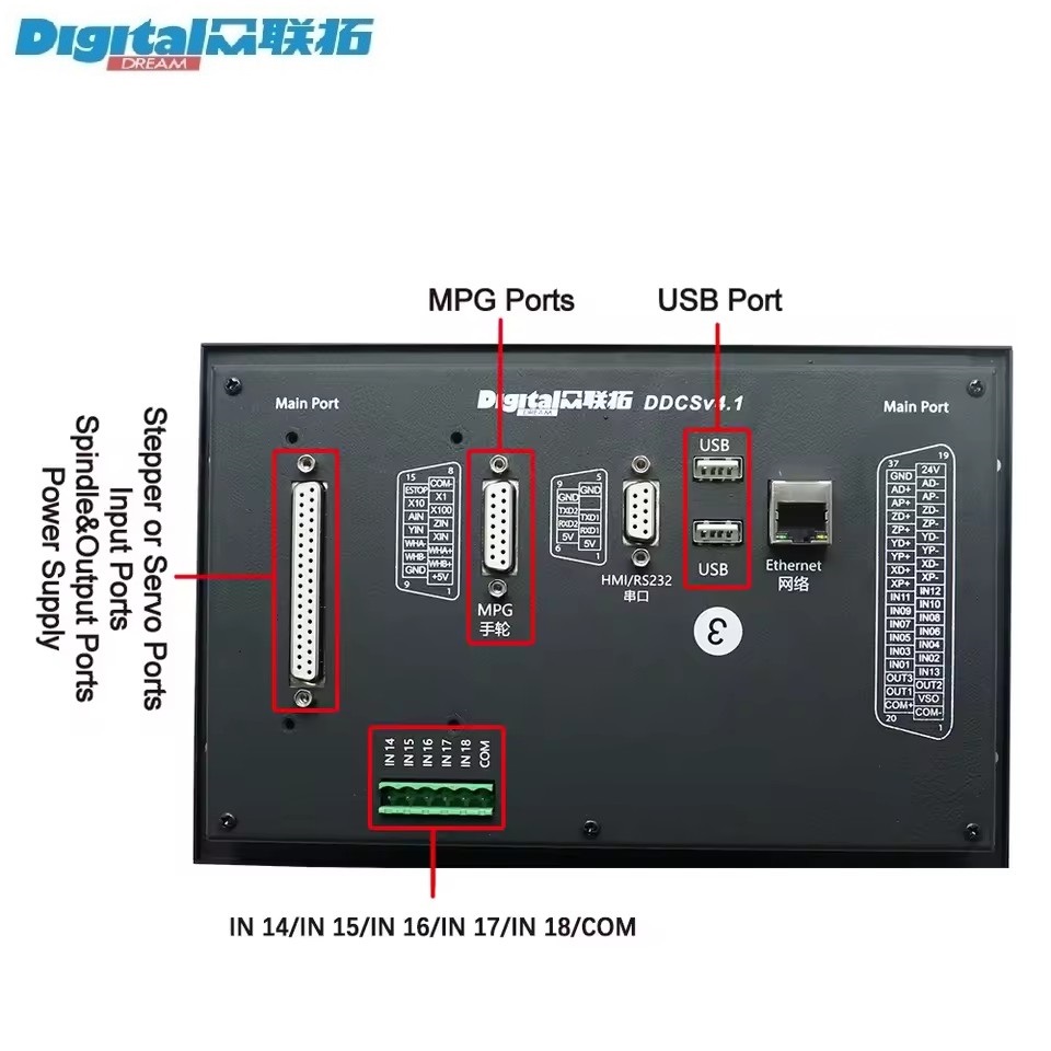 디지털 드림 DDCS V4.1 3/4축 CNC 제어 시 - Ddcs V4.1 4 Axis Cnc Offline Controller 리뷰 및 가격