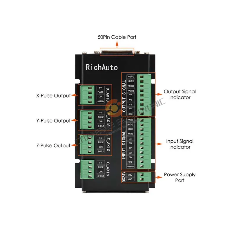 RichAuto DSP A11 A18 연결 보드 전용  - Richauto A11 Dsp Controller 3 Axis 리뷰 및 가격
