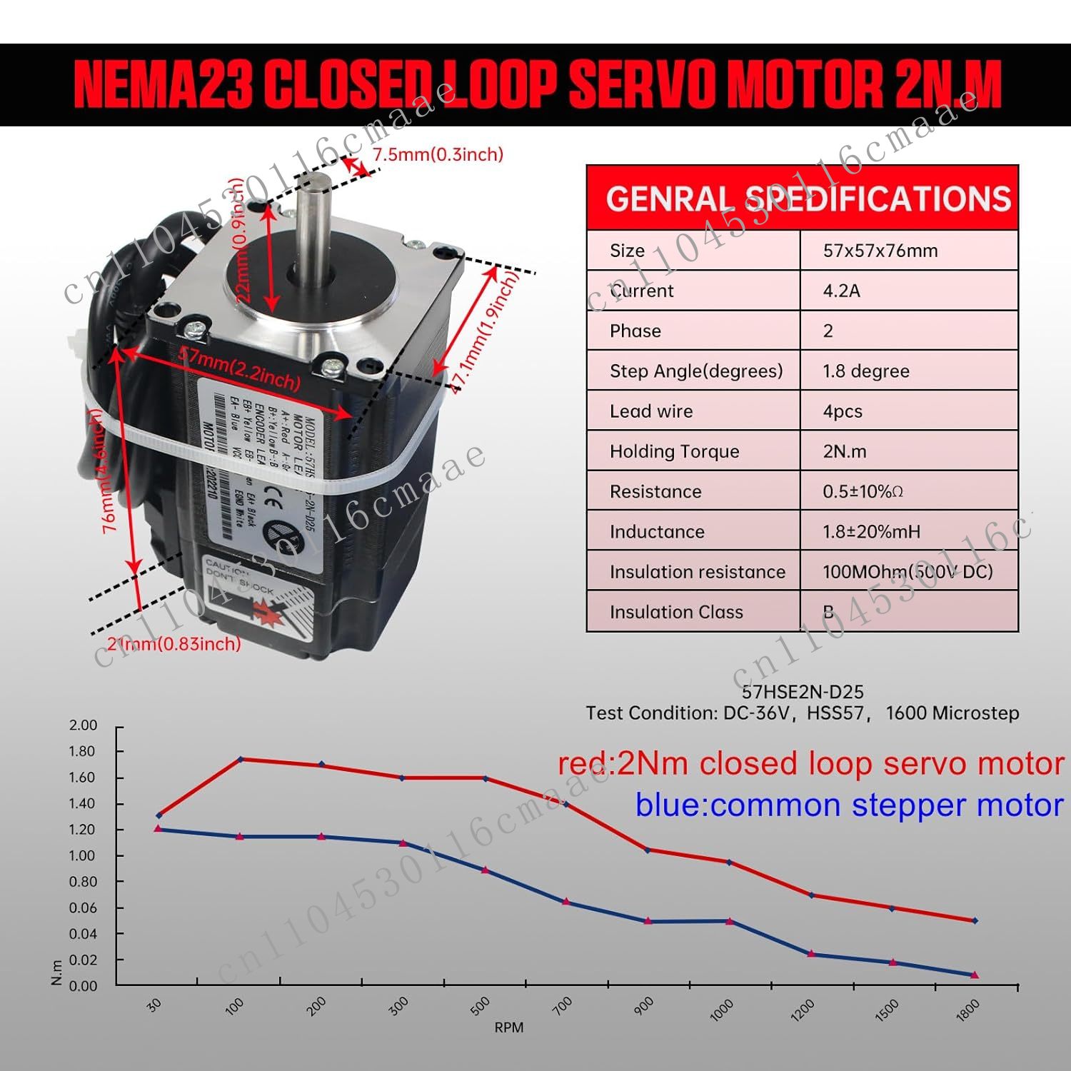 2N.m Nema23 클로즈드 루프 서보 스테퍼 모터  - Nema 23 Closed Loop Stepper Motor Driver Kit 리뷰 및 가격