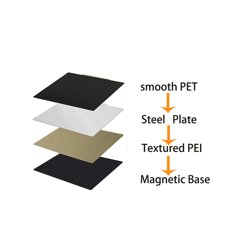 PEI 자석 빌드 플레이트 400x400mm 양면 텍스 - Cnc 3018 Pro Max Metal 리뷰 및 가격