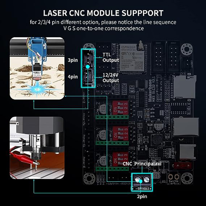 레이저 조각 기계용 MKS DLC32 V2.1 오프라인 - Grbl 32 Bit Control Board Offline Display 리뷰 및 가격