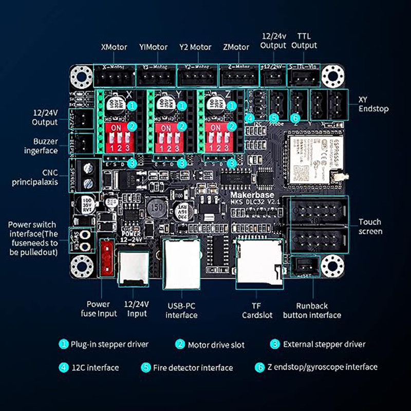 레이저 조각 기계용 MKS DLC32 V2.1 오프라인 - Grbl 32 Bit Control Board Offline Display 리뷰 및 가격