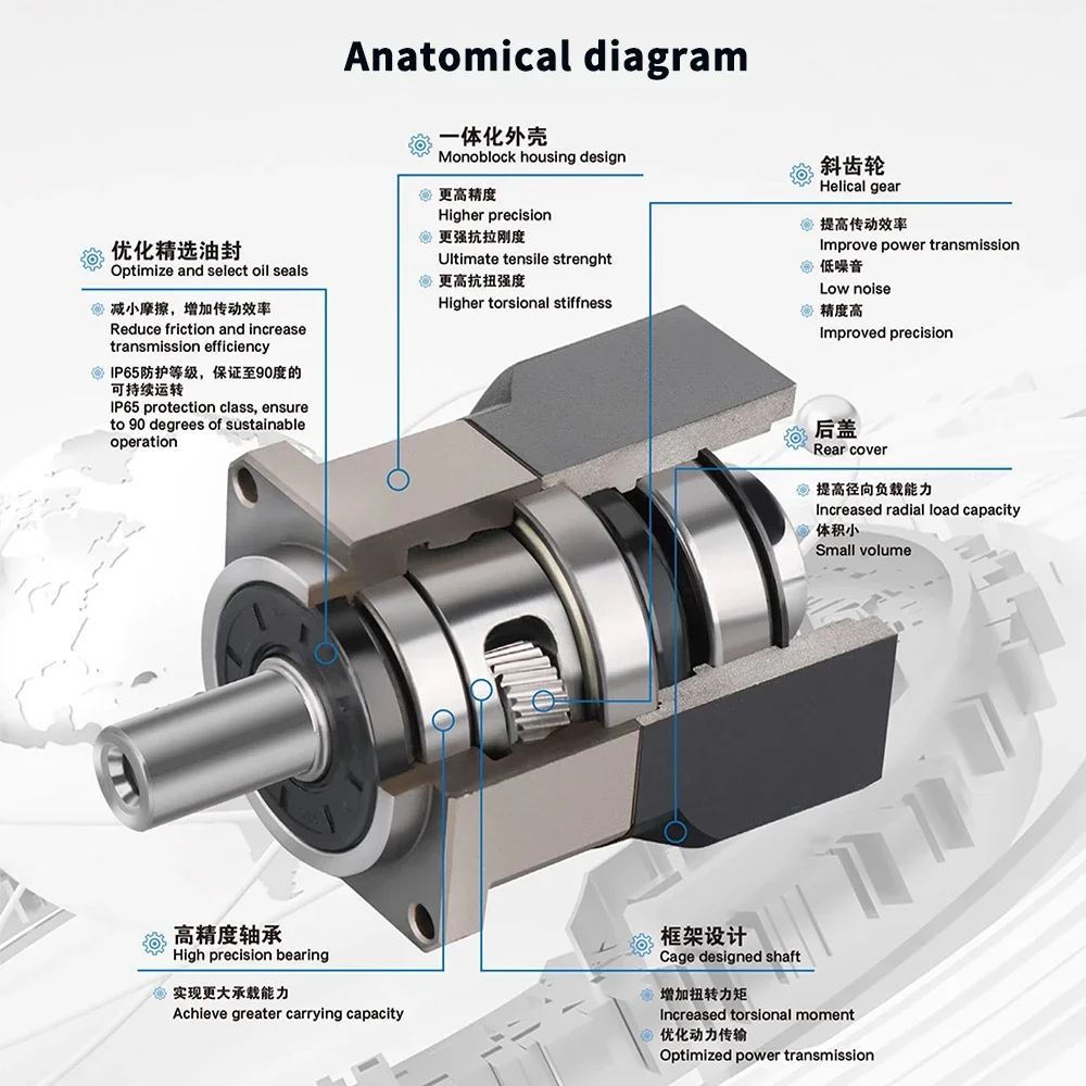 헬리컬 기어 유성 기어박스 비율 3:1 ~ 100:1, - Planetary Gearbox Reducer Nema 23 34 리뷰 및 가격
