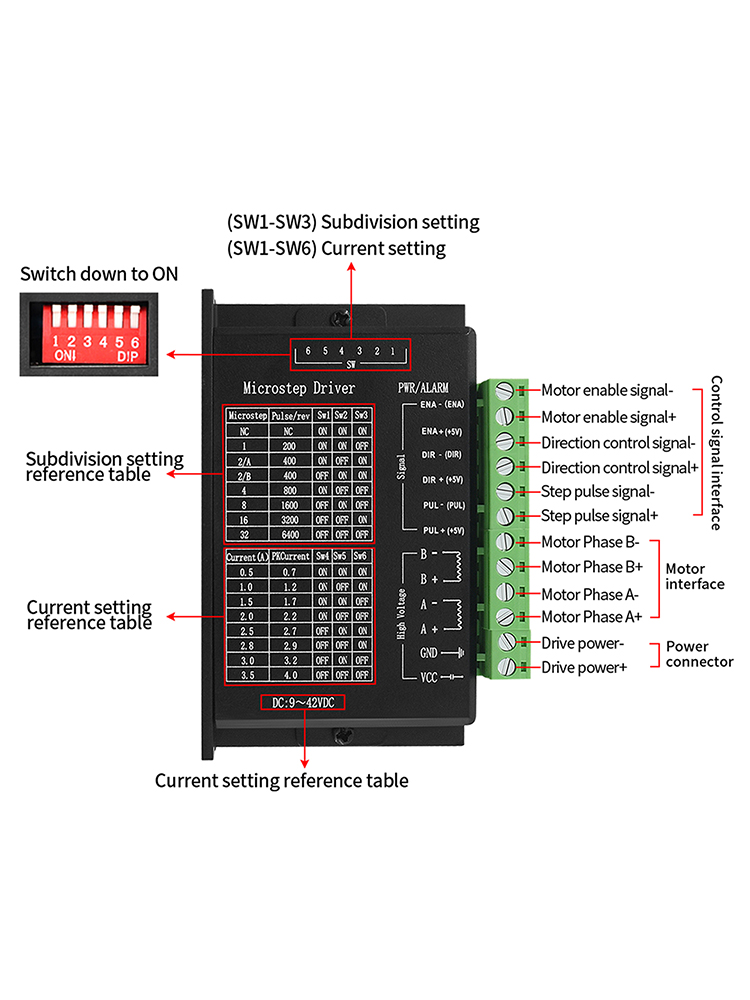 스텝퍼 모터 드라이버, TB6600 업그레이드, Nem - Mach3 Usb Cnc Controller 4 Axis 100Khz 리뷰 및 가격