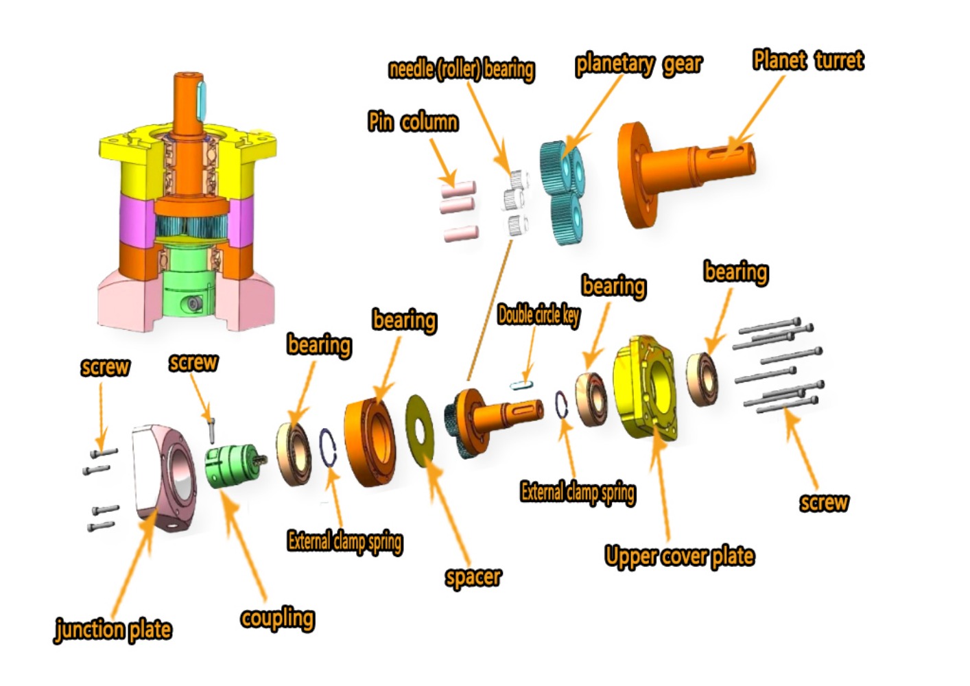 유성 기어 박스 모터 감속기, 플랜지 서보 모터, Ne - Planetary Gearbox Reducer Nema 23 34 리뷰 및 가격